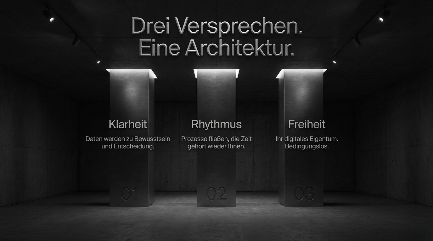 Von null auf produktiv in 4 Wochen.